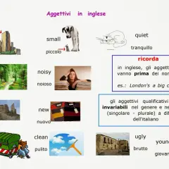 Immagine didattica con aggettivi in inglese e traduzione italiana: big (grande), small (piccolo), pretty (carino), noisy (noioso), old (vecchio), new (nuovo), dirty (sporco), clean (pulito), quiet (tranquillo), ugly (brutto), young (giovane).