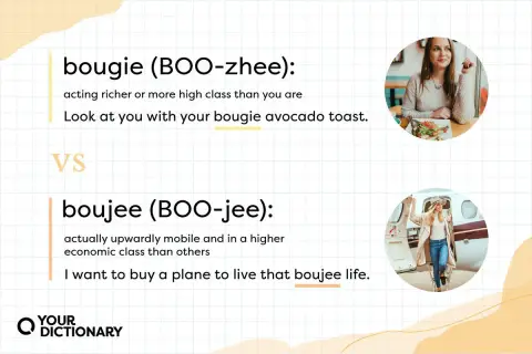 Definizioni di "bougie" e "boujee" con esempi, una slang che descrive chi si atteggia a ricco e chi lo è davvero.